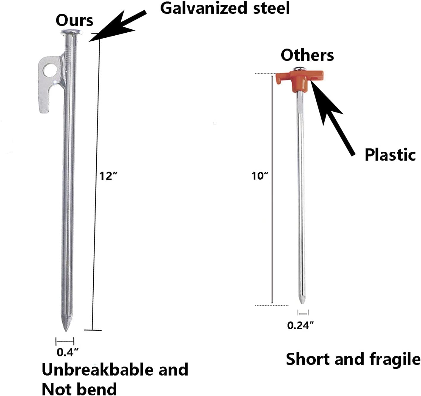 Tent Stakes Heavy Duty Ground Anchors Unbreakable and Inflexible for Camping,Galvanized Non-Rust Metal Tent Pegs 11.8inch Camping Stakes for Anchoring Tent, 8Pcs Canopy Stakes and 1pcs T-Hook