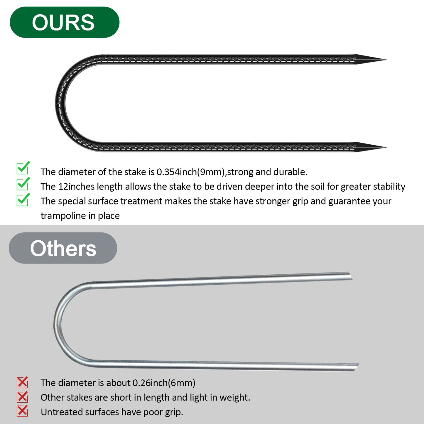 Trampolines Stakes Anchors High Wind Heavy Duty U Type Safety Trampoline Wind Stakes Galvanized Steel (All-Season, Black)