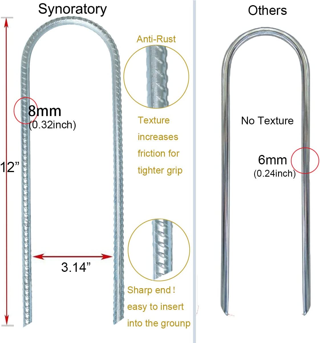 Trampolines Wind Stakes Heavy Duty U Type Sharp Ends Safety Ground Anchor Galvanized Steel for Soccer Goals, Camping Tents and Huge Garden Decoration
